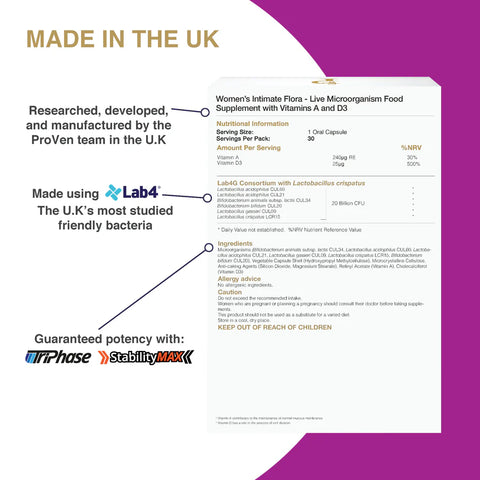 Women's Intimate Flora