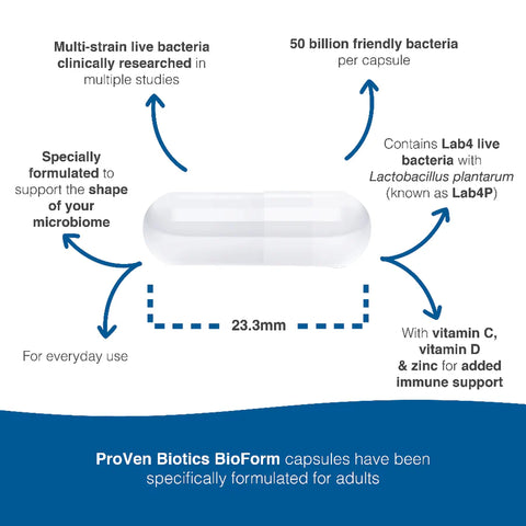 ProVen BioForm