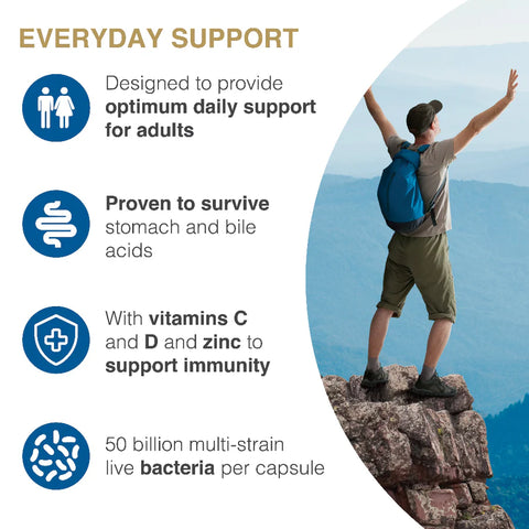 ProVen BioForm