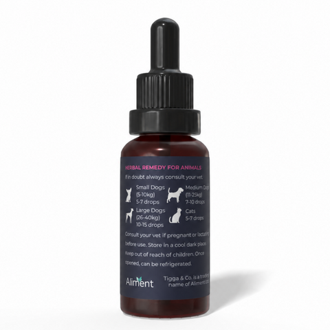 Allergy Plus 50ml